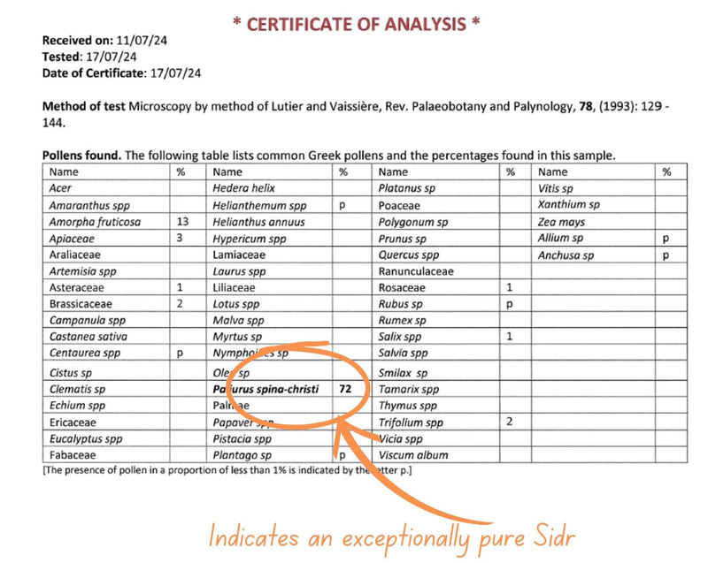 This is an analysis of Asterios' Sidr showing the 72% purity of the honey.