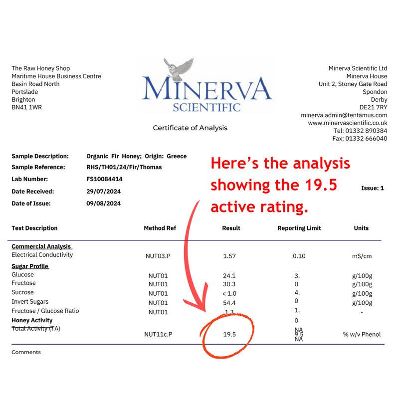 Certificate of Analysis from Minerva Scientific Lab.  Shows the honey has an active rating of 19.5